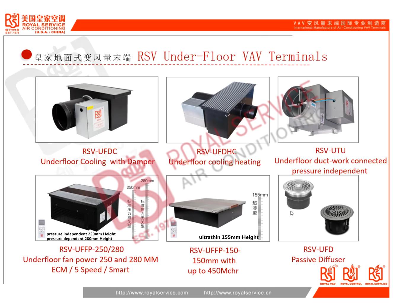 RSV-UFFP Low Profile Underfloor Fan Powered VAV Terminal